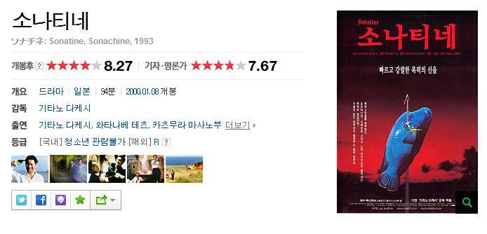 점수 짜기로 유명한 네이버 기자/평론가 평점에서 높은 평점 받은 영화 모음 | 인스티즈