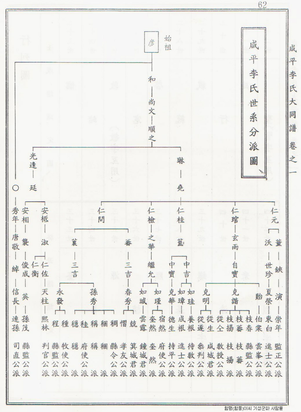 함평이씨대종회 이미지