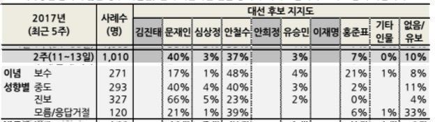 이곳은 성역이 아닙니다 | 인스티즈