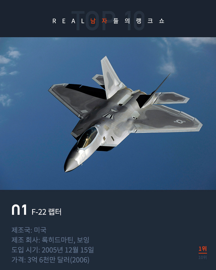 세계 최강 전투기 | 인스티즈