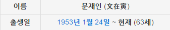 더민주 대선주자들 | 인스티즈