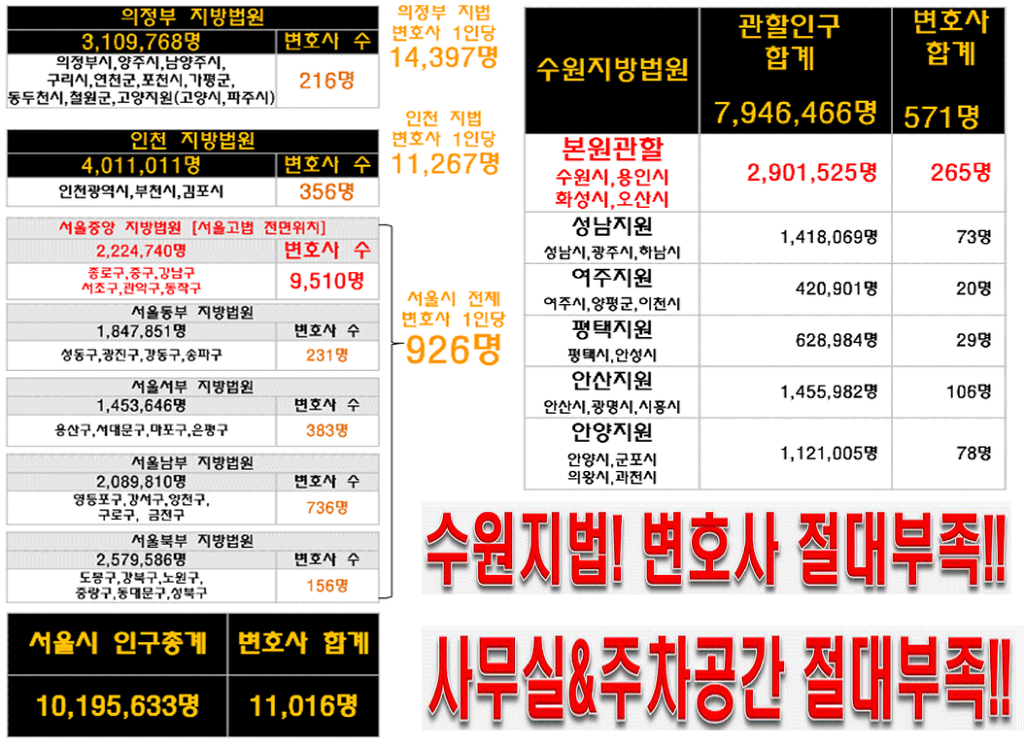 스마트프라자 이미지