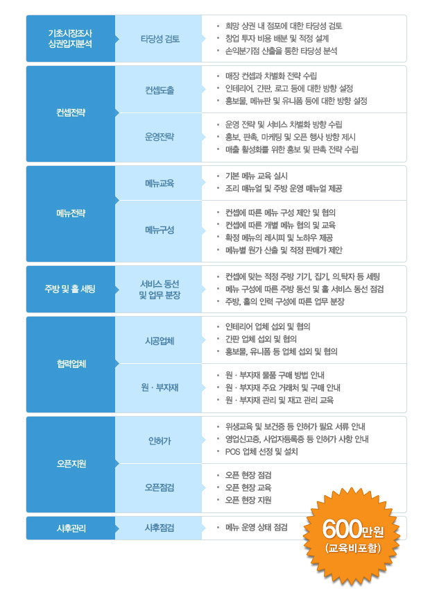 한솔 이미지
