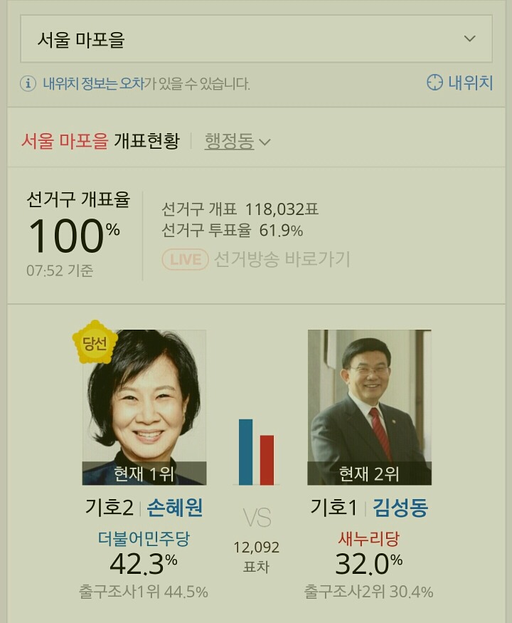  제20대 국회의원 선거 서울특별시 더불어 민주당 당선자들.jpg | 인스티즈