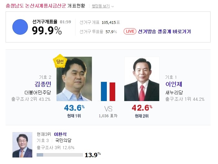 날개 접은 불사조 | 인스티즈