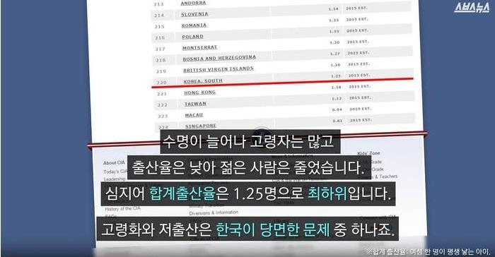 세계적인 통계학자가 본 대한민국 | 인스티즈