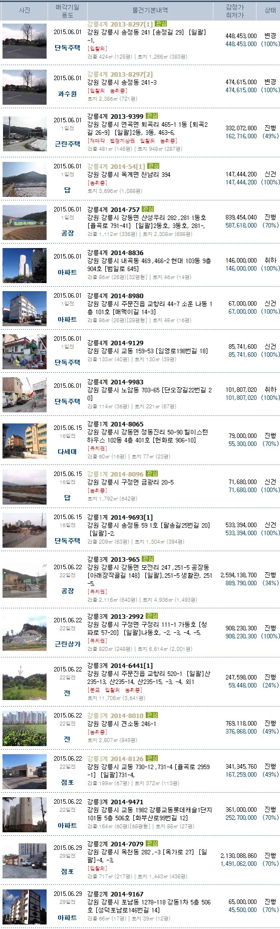 마이카24셀프세차타운 이미지