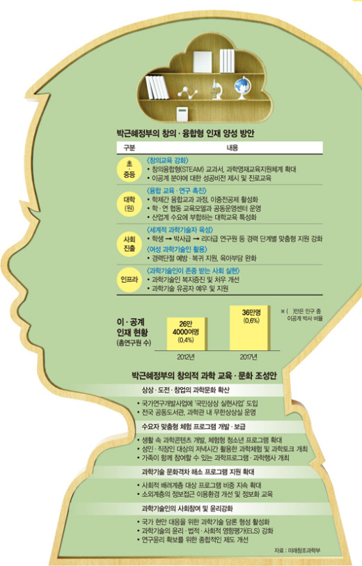 아이미래교육연구소 이미지