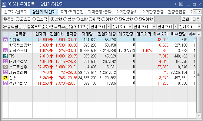 태영텔레콤 이미지