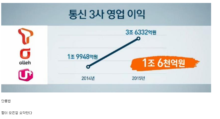 박근혜 정권 사건사고 정리.jpg | 인스티즈