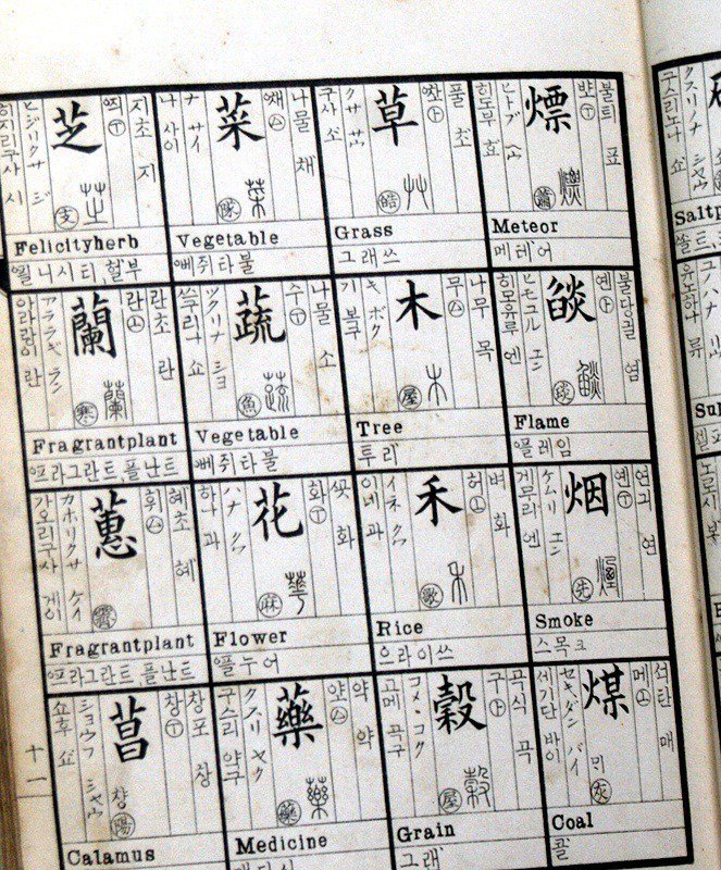 조선시대 영어교재 발음 클라스.jpg | 인스티즈