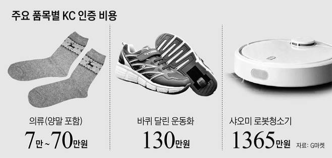 더이상 싸게 사는걸 두고볼수 없다 해외구매 원천봉쇄 | 인스티즈