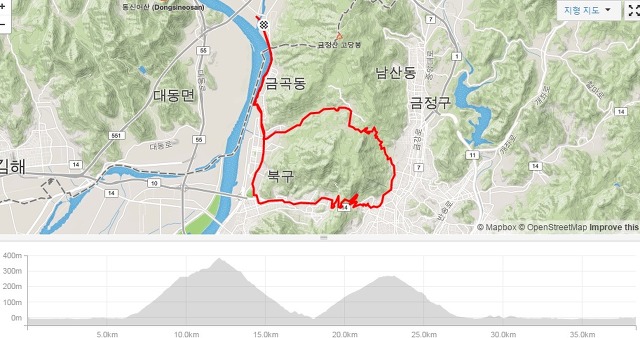 양산교차로 이미지