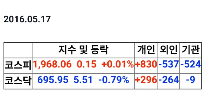 율테크 이미지