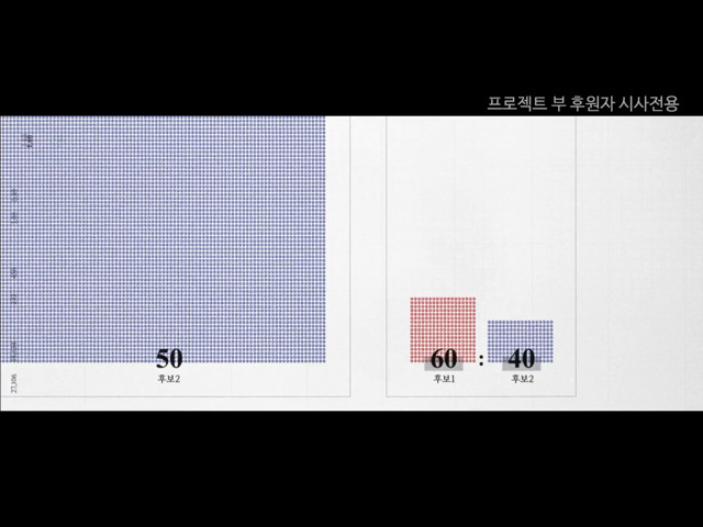[더플랜] 보는 중에 개충격 ㄷㄷㄷ | 인스티즈