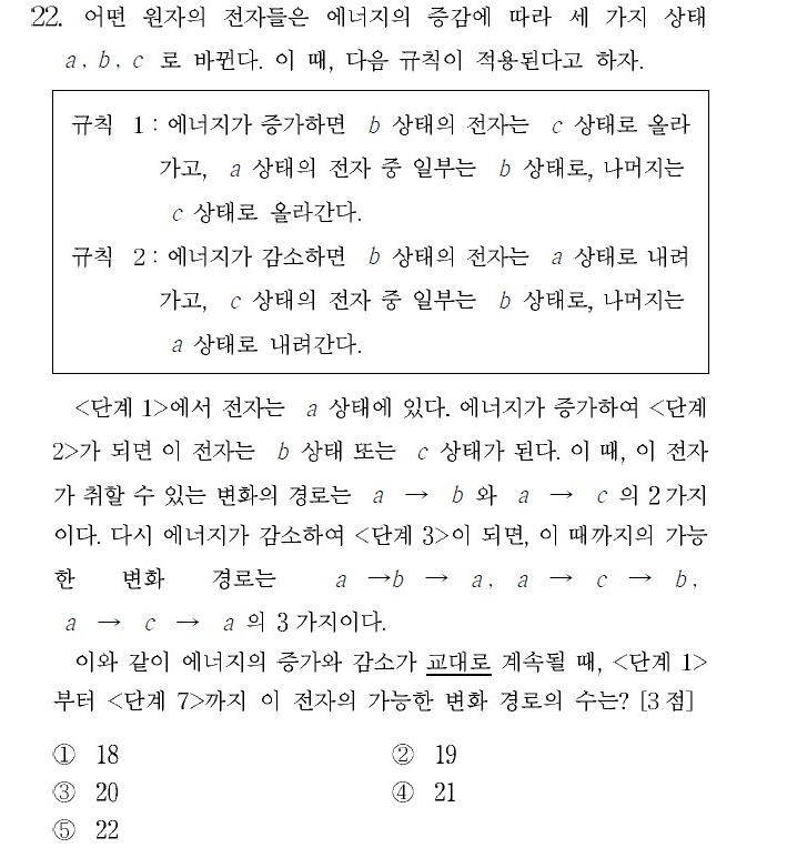 역대 최악의 97년도 수능 수리 문제 | 인스티즈