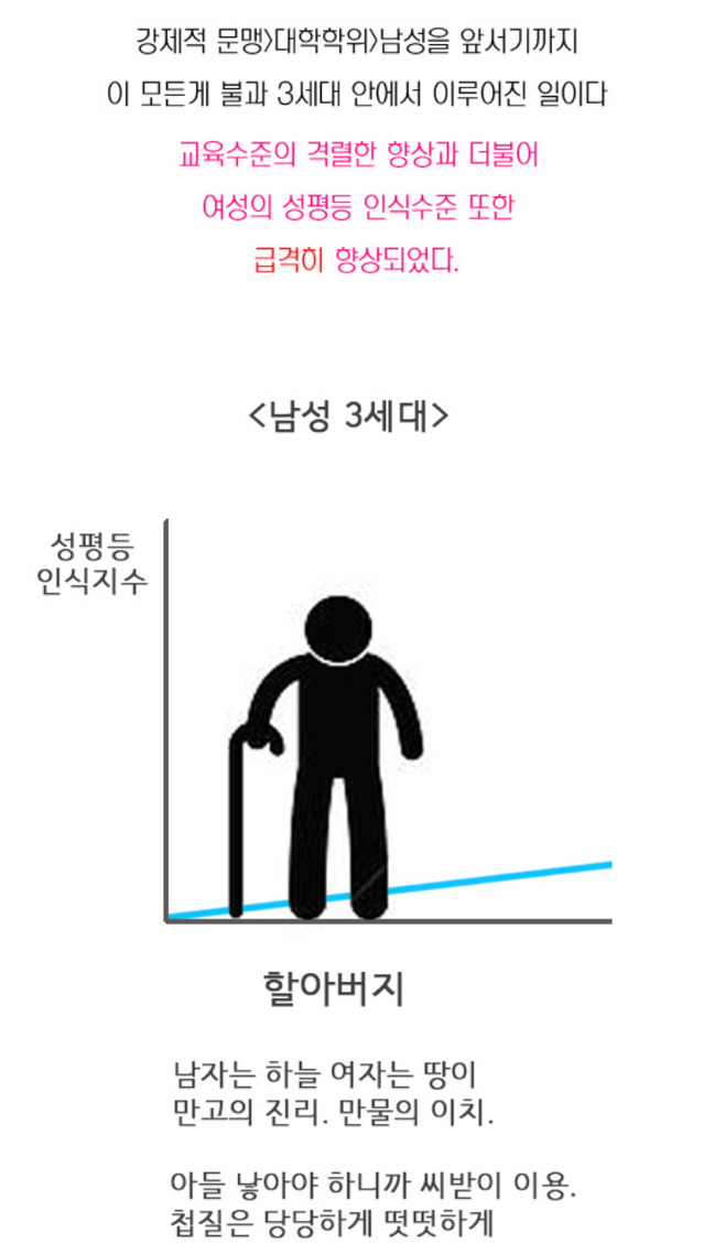 한국은 특이한 나라이다 | 인스티즈