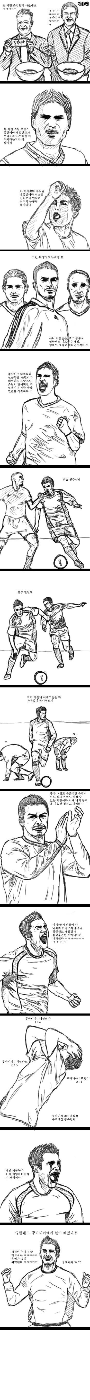 유럽 최약체 잉글랜드.JPG | 인스티즈