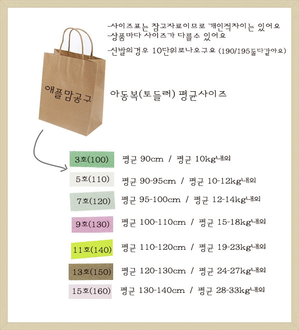 씨엘티 이미지