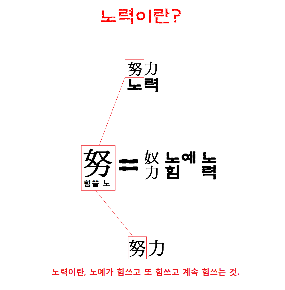 자랑스런 반만년 역사의 우리나라 | 인스티즈
