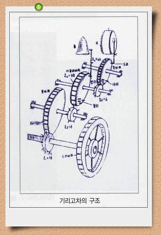 대동여지도의 위엄.JPG | 인스티즈