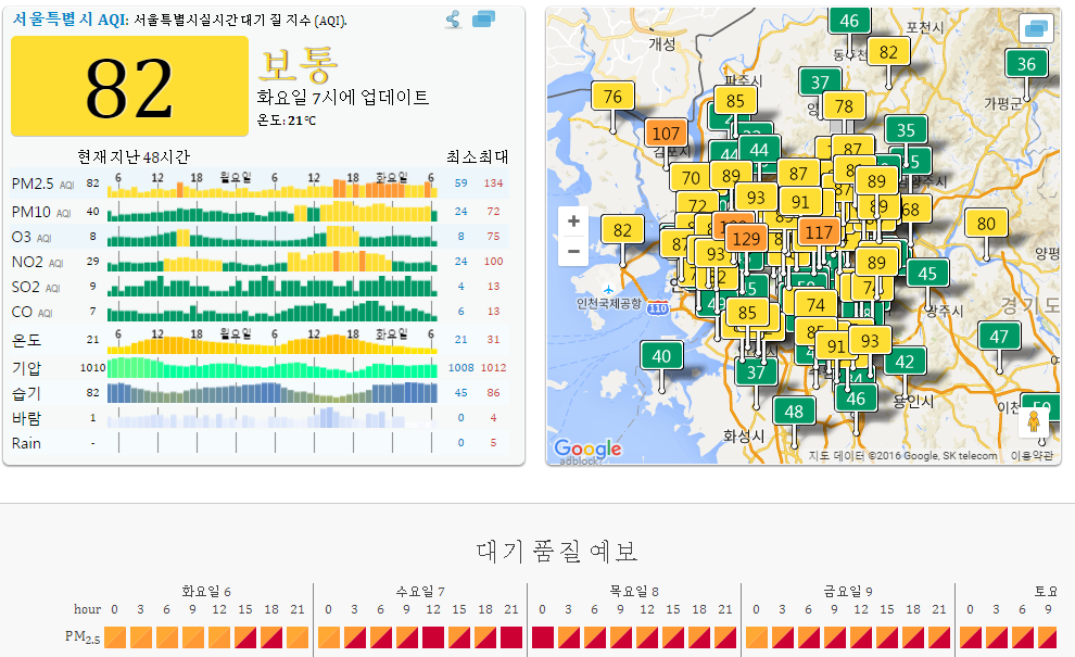 우리나라 주변의 공기흐름과 미세먼지 상황 | 인스티즈