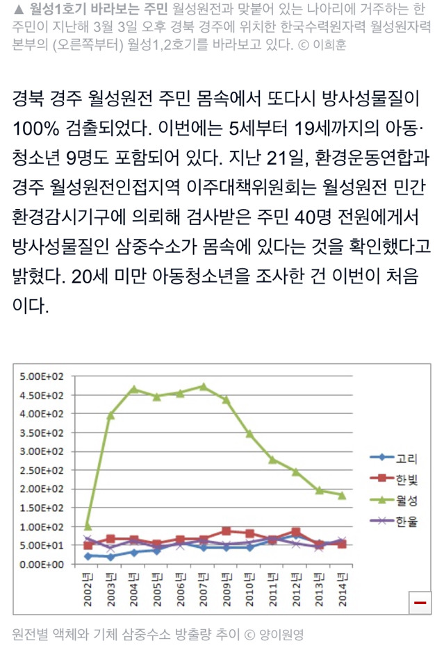 생수 마신 5세 아이까지 피폭, 더는 살수없다 (경주 방사능 노출) | 인스티즈