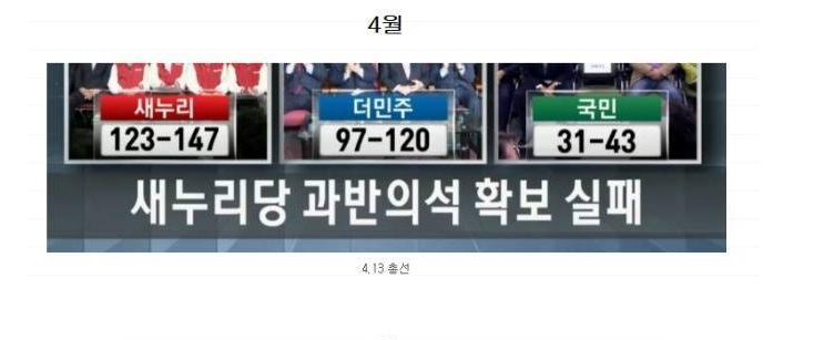 2016년 총정리 | 인스티즈