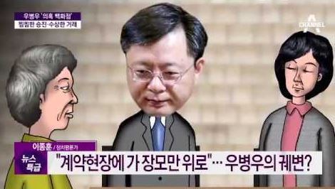 비리종합선물세트! 우병우가 왔습니다! (우병우 비리 의혹 정리) | 인스티즈