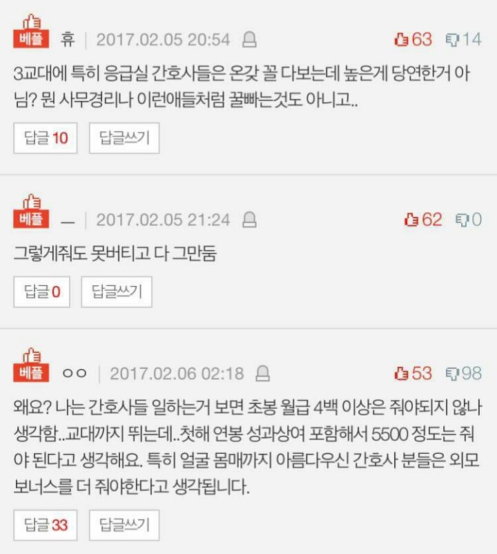 간호사들이 연봉 높은 이유가 무엇? | 인스티즈