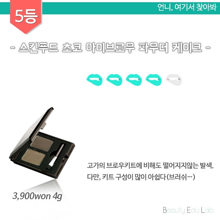 여자에게 눈썹이란? TOP6 | 인스티즈