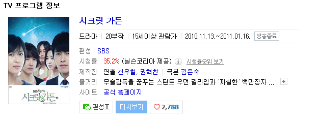 드라마 했다하면 무조건 대박나는 작가 | 인스티즈