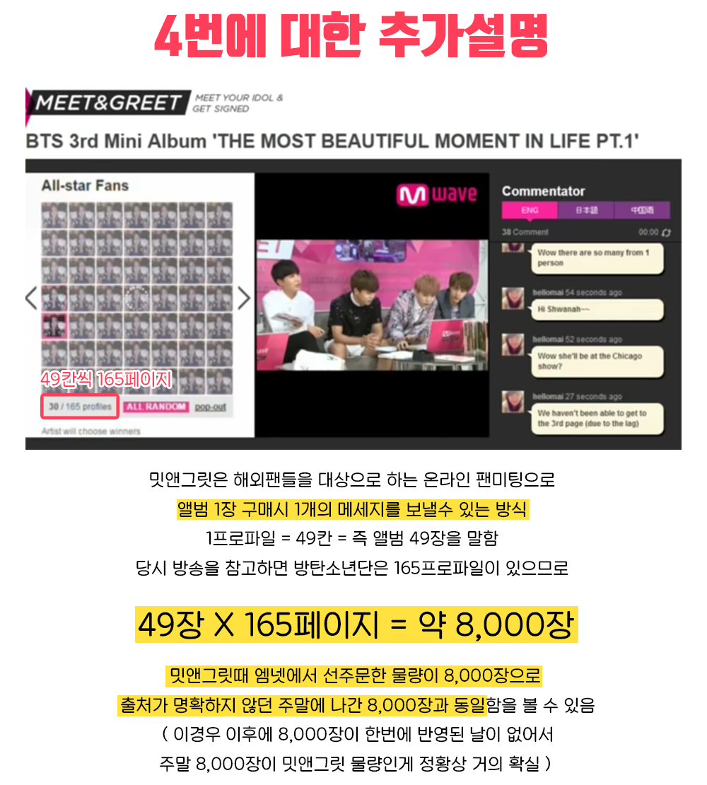 방탄소년단이 사재기가 아닌 이유(확실히 아님!!!!) | 인스티즈