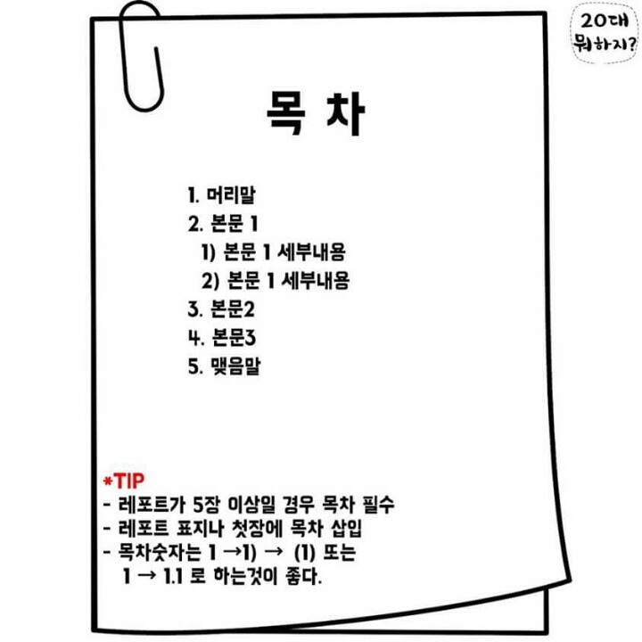 A+받는 레포트 작성 꿀TIP | 인스티즈
