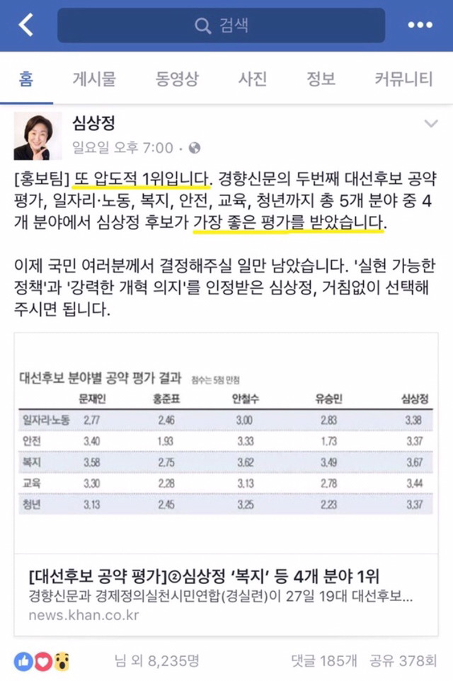 페북에서 심상정 지지자가 문재인 지지자보다 많은 이유 | 인스티즈