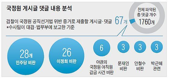 러시아에 부는 한류열풍 | 인스티즈
