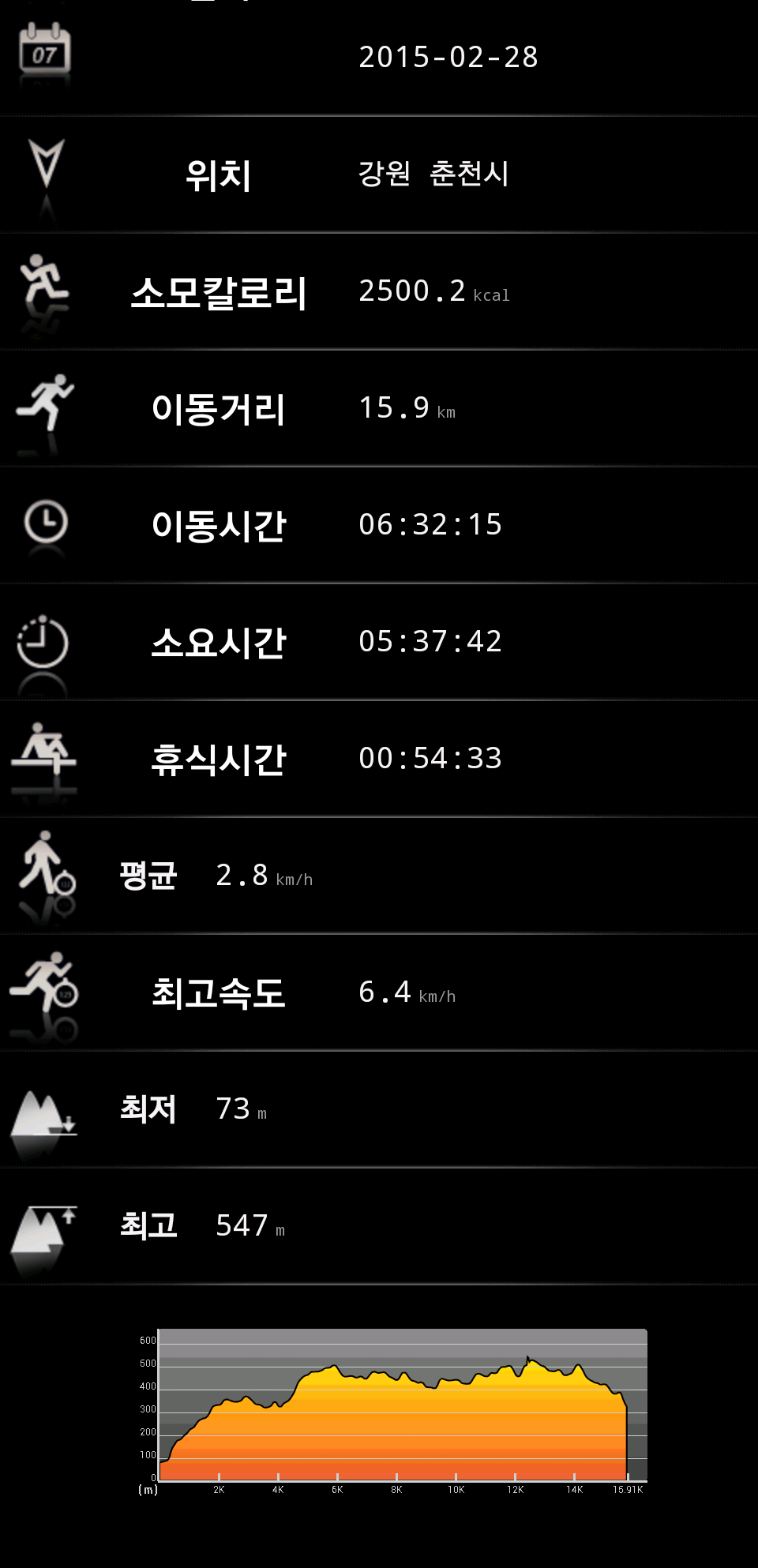 서천초등학교 이미지