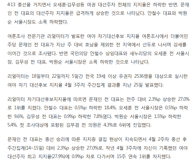 문재인 급등, 차기 대선후보 지지율 27.0％...안철수 오세훈 김무성 박원순은 하락, 김부경 6위 | 인스티즈