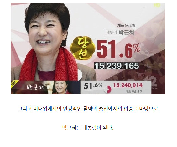 새누리당의 시작 | 인스티즈