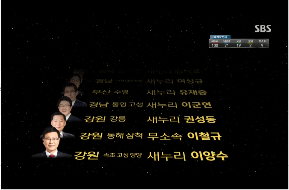 약빤 sbs ㅋㅋㅋㅋ | 인스티즈
