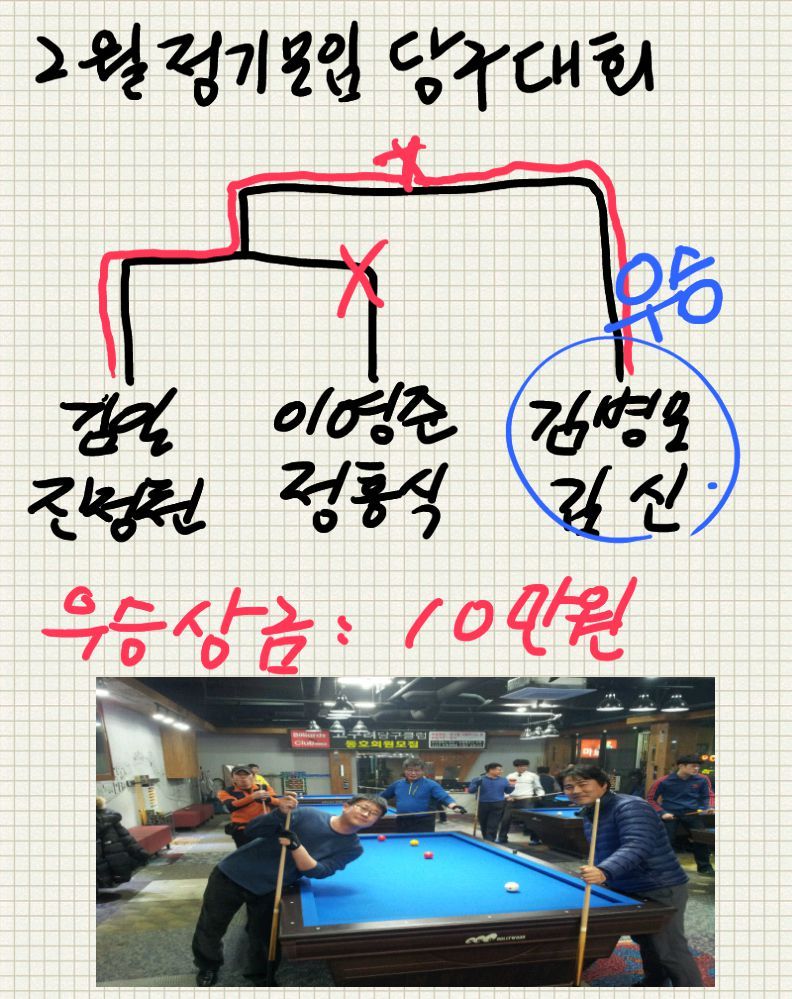 고구려당구장 이미지