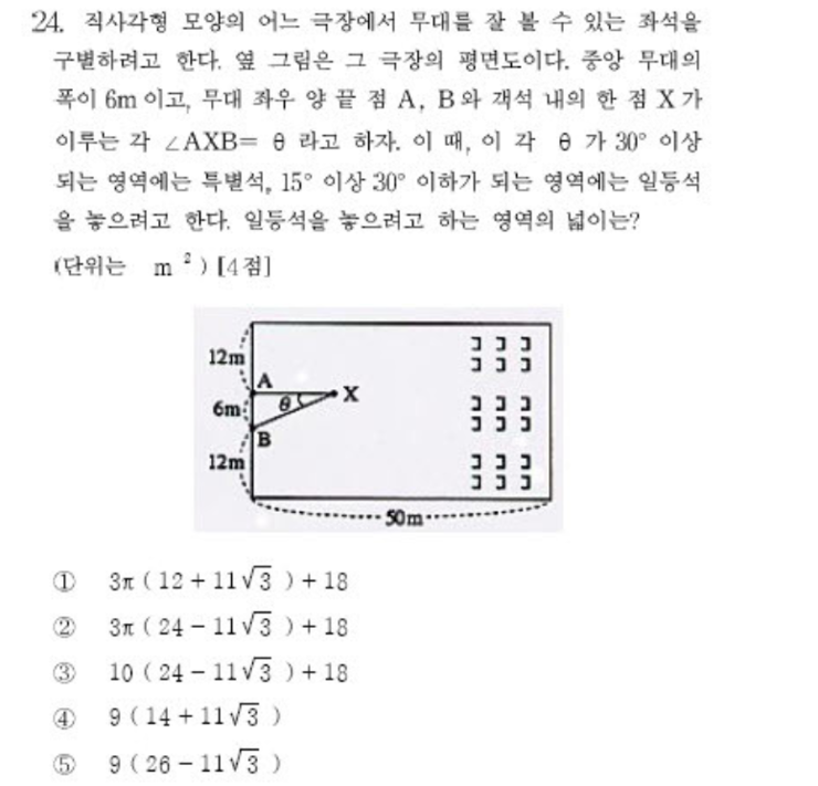 역대 최악의 97년도 수능 수리 문제 | 인스티즈