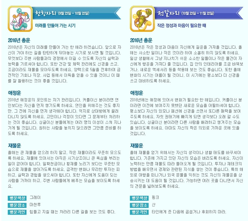 2016년 산수도인 별자리 운세 | 인스티즈