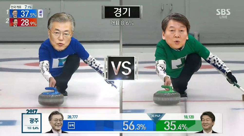 선거방송은 스브스가 젤 낫네요 ㅋㅋㅋㅋㅋㅋㅋㅋ | 인스티즈