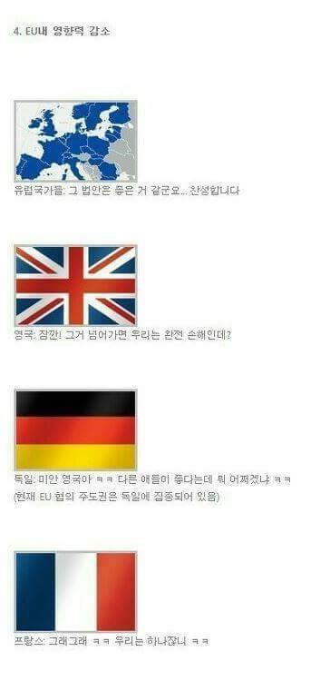 쉽게 보는 영국의 EU탈퇴(브렉시트) | 인스티즈