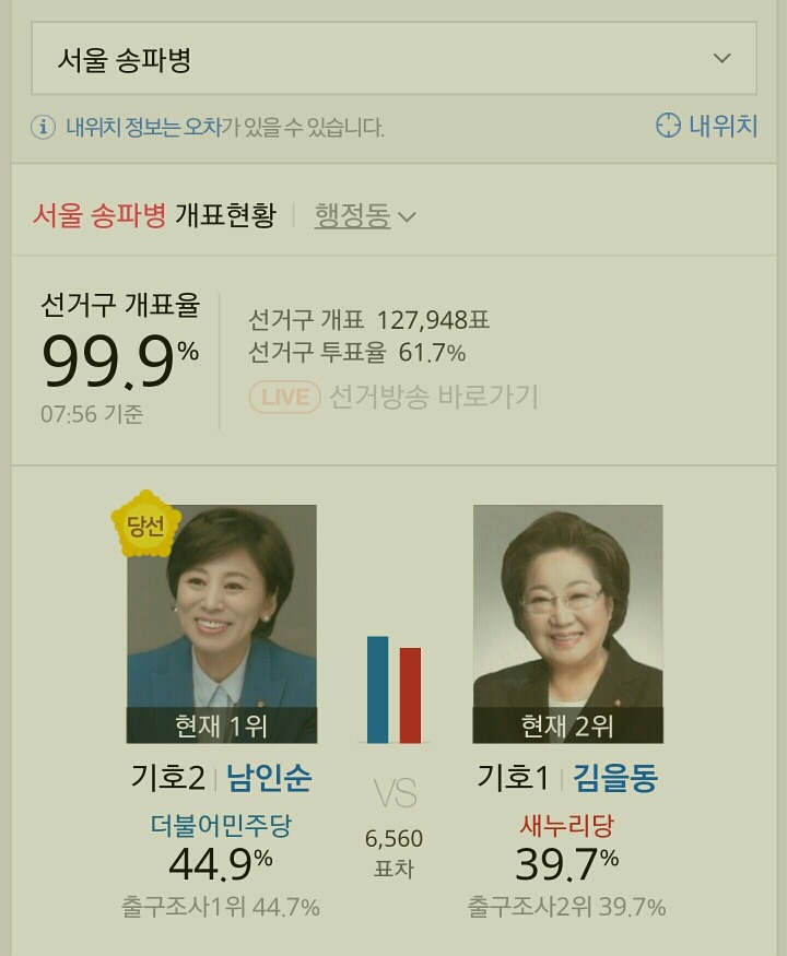  제20대 국회의원 선거 서울특별시 더불어 민주당 당선자들.jpg | 인스티즈