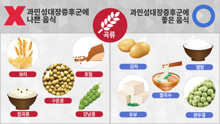 배가 자주 아프고 설사를 많이 하시는 분들께 좋은 정보.jpg | 인스티즈