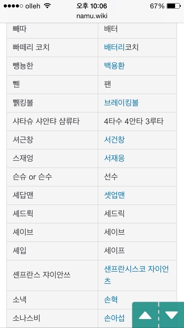 허구연 발음기호.jpg | 인스티즈
