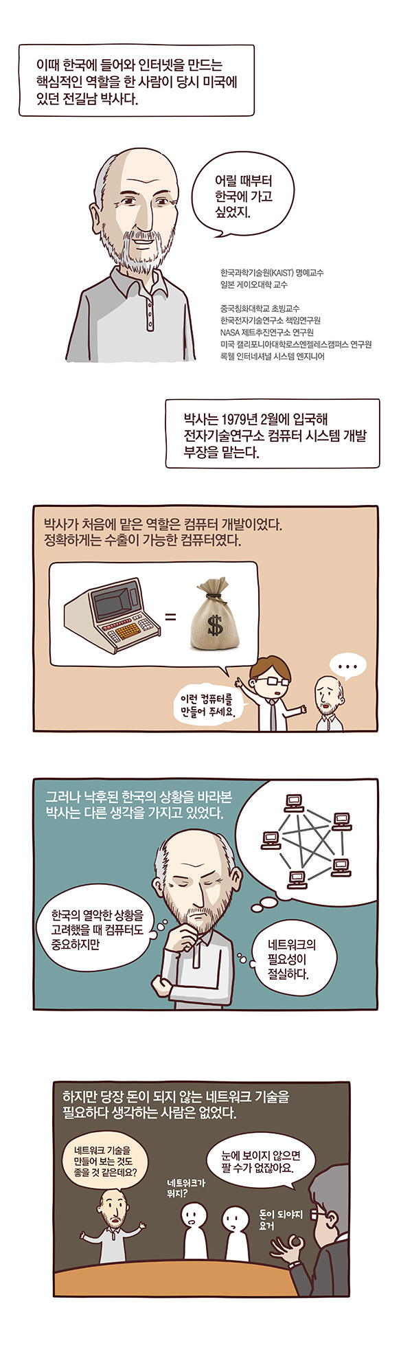 대한민국 인터넷 아버지 전길남 박사 | 인스티즈