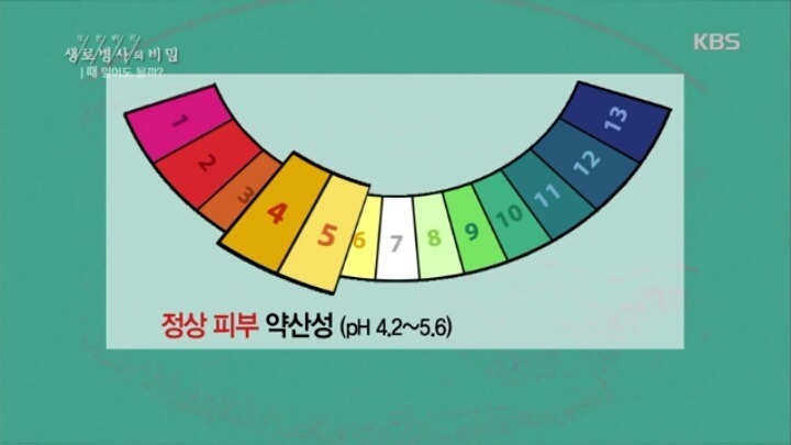 때밀기가 피부에 미치는 영향...jpg | 인스티즈